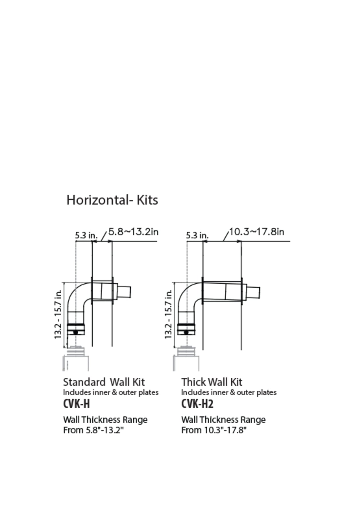Noritz 3/5 Wall Vent Kit Female Conn Concentric