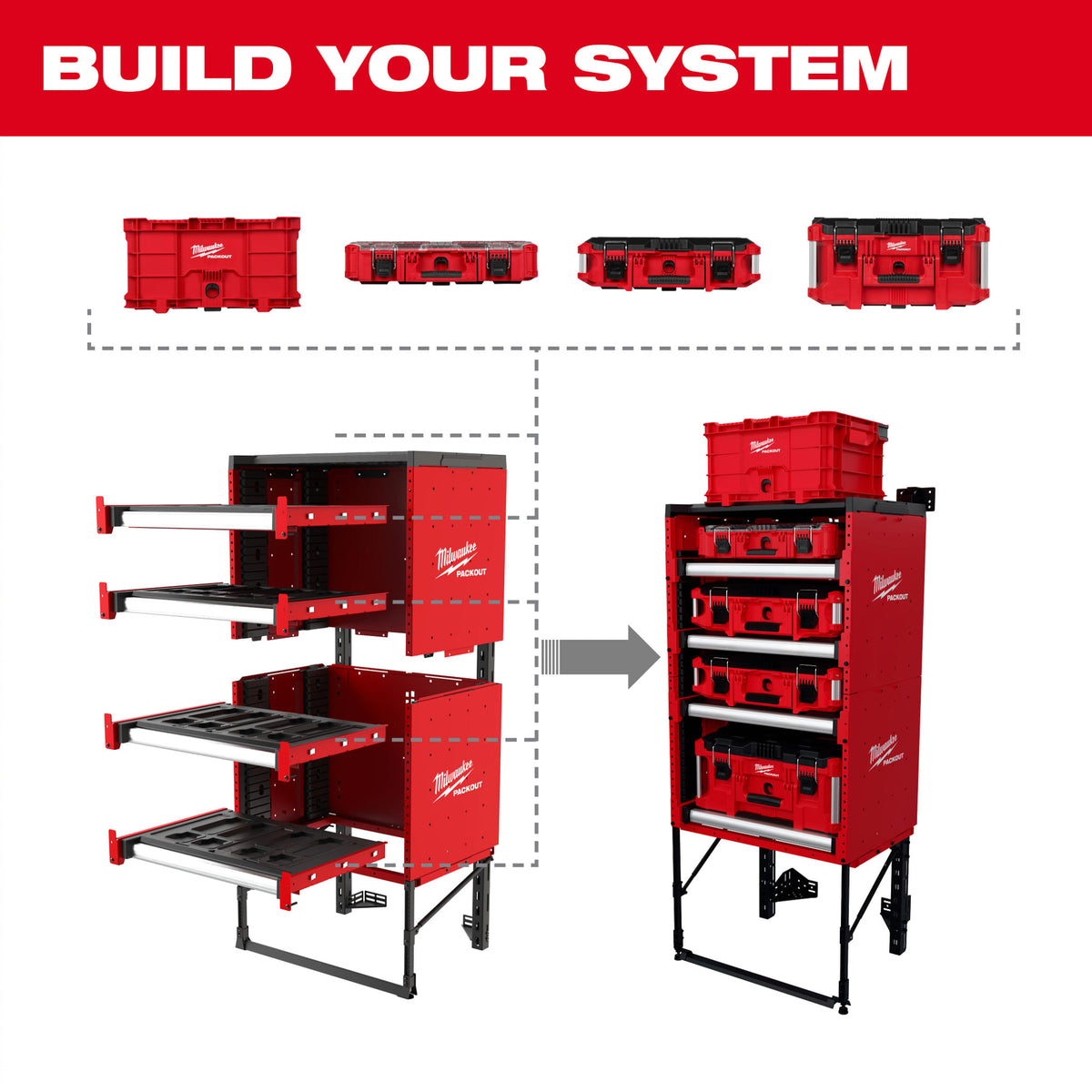 Milwaukee Tools PACKOUT™ Rack Drawer