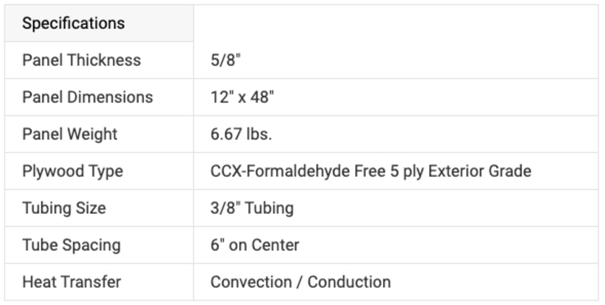 Mr Pex Systems For 3/8 PEX Tubing - HeatPly - Radiant Wood Track - Run Panel - 6 in O.C. - 12 x 48