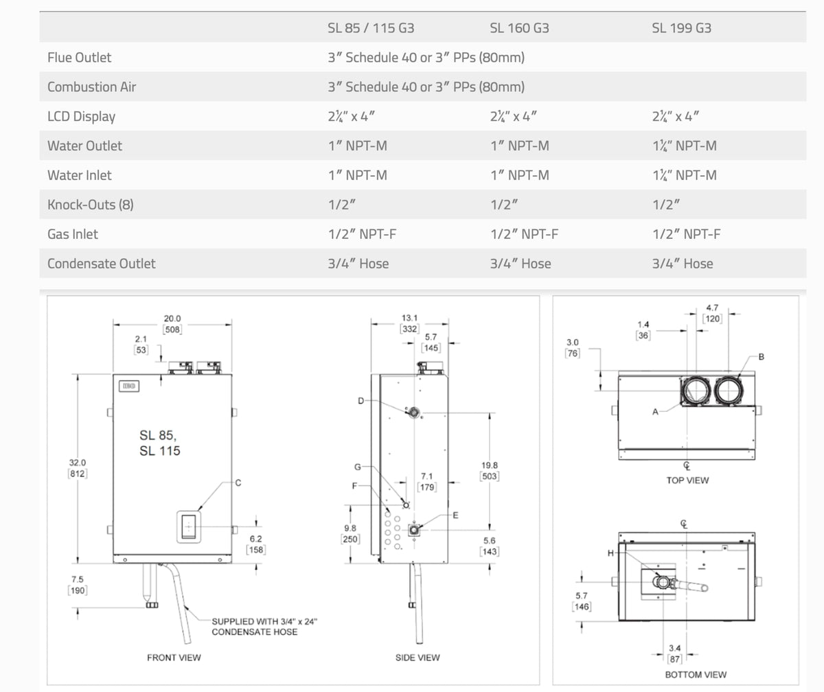 IBC SL Series - 199,000 BTU Input - Fire Tube Boiler, 95% efficient, No Pump Included - Elevation Range 0-12,000'