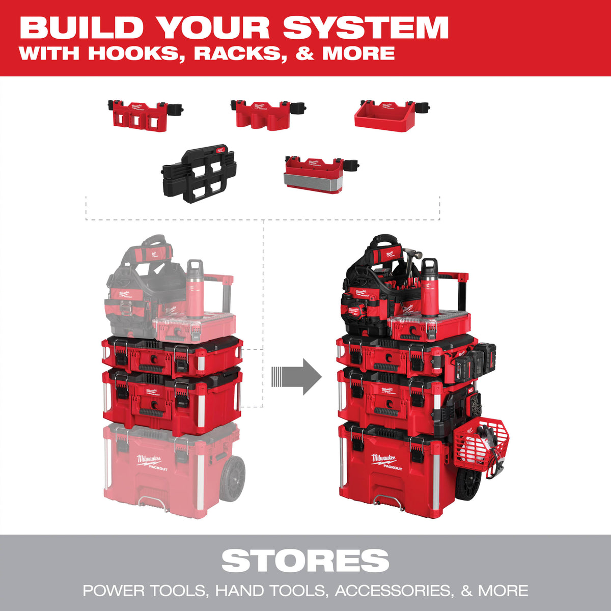 Milwaukee Tools PACKOUT™ Tool Box Tray Attachment
