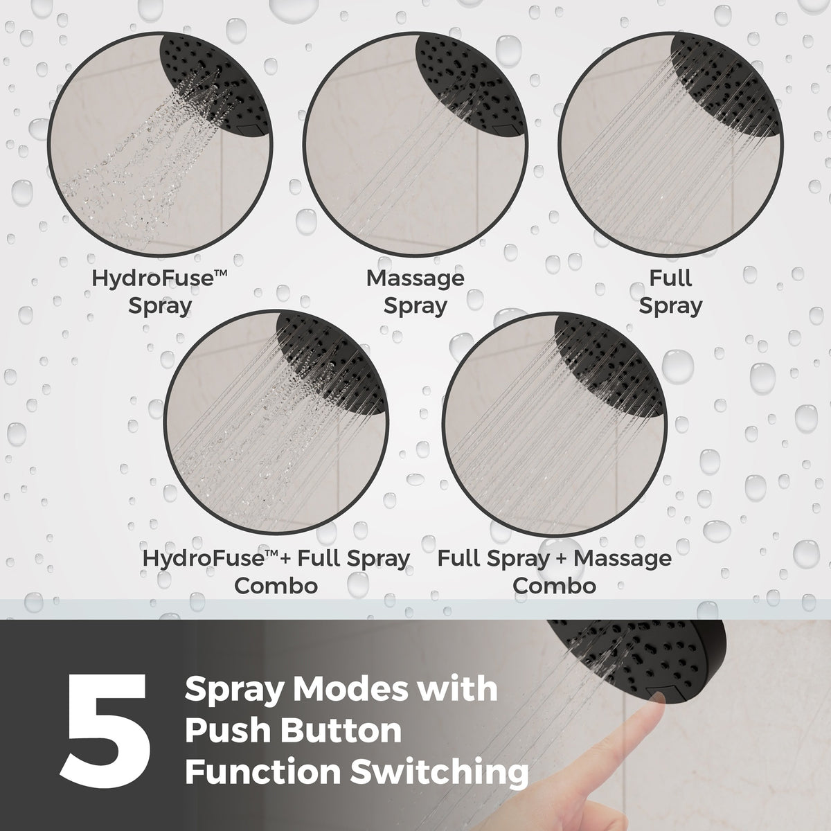 Pfister Faucets USH-50SHWSDB Modern Round Showerhead in Spot Defense Matte Black