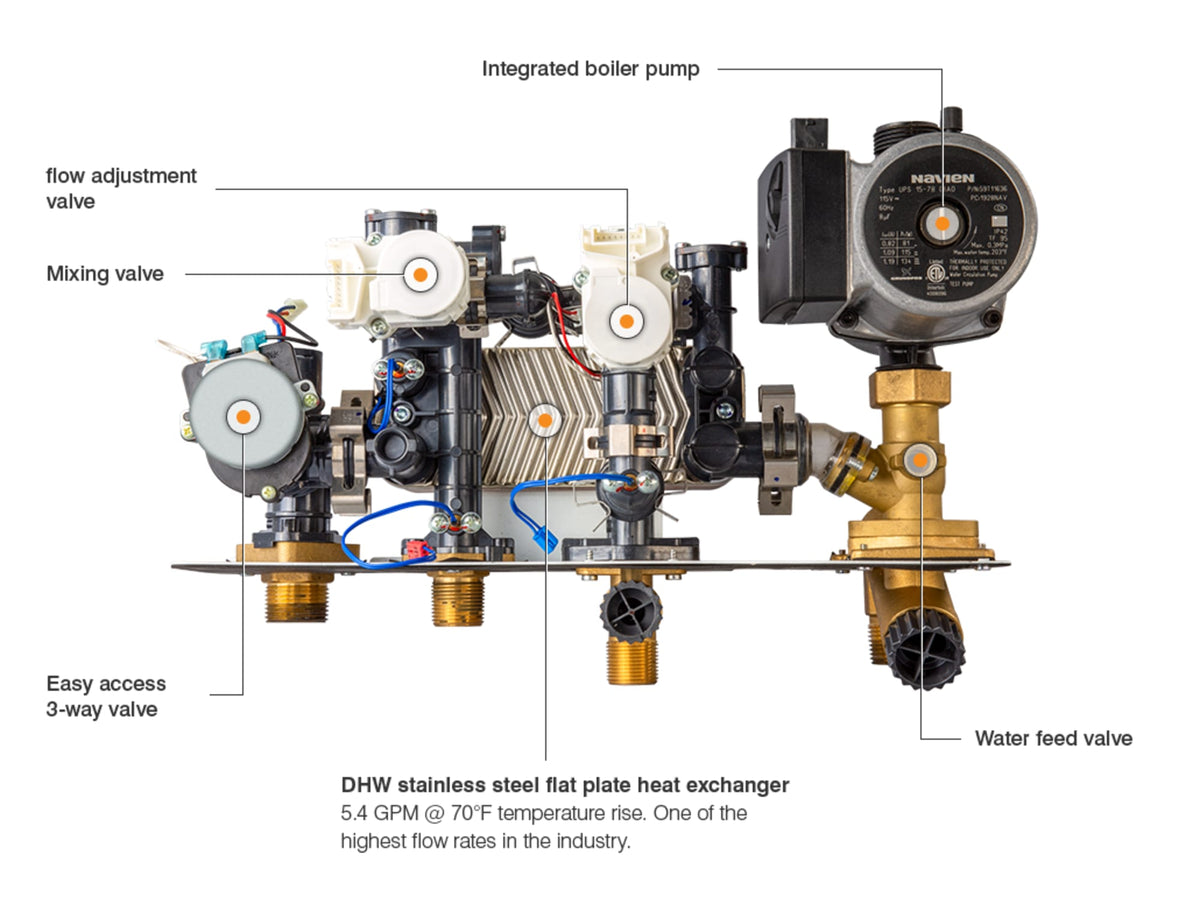 Navien High Efficiency Condensing Combi-Boiler Max Htg Input: 110,000 BTU/h, Max DHW Input: 199,900 BTU/h, Indoor Wall-Hung Residential NCB-240/110H