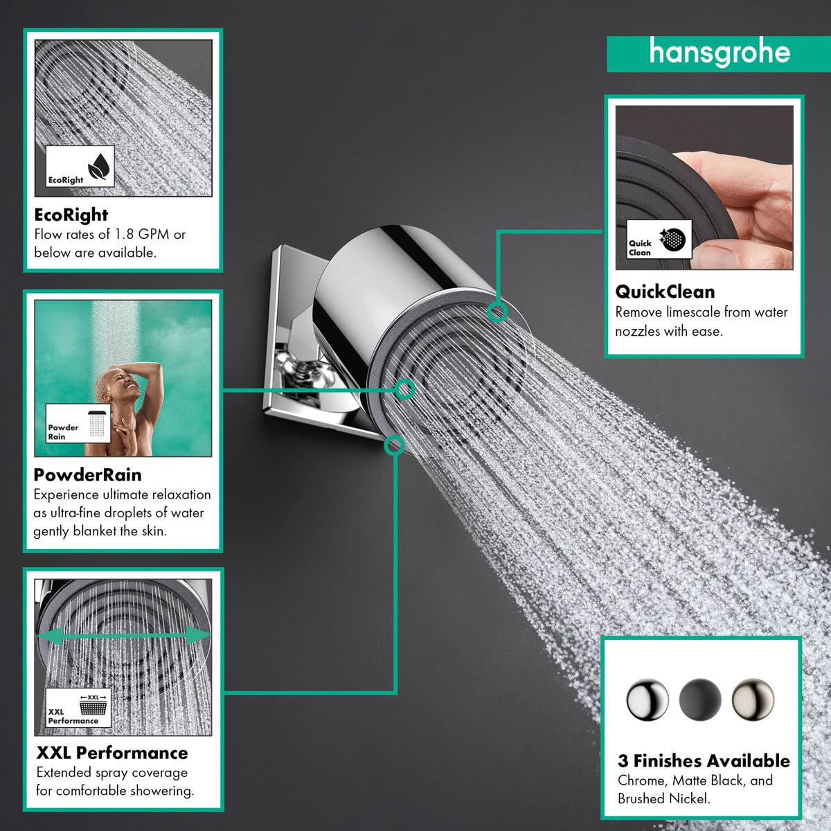 hansgrohe Pulsify S Showerhead 105 1-Jet, 1.75 GPM in Chrome