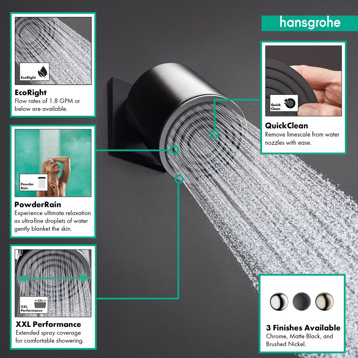 hansgrohe Pulsify S Showerhead 105 1-Jet, 1.75 GPM in Matte Black